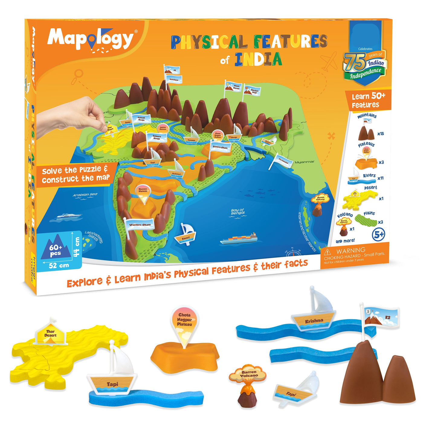 Mapology Physical Features of India